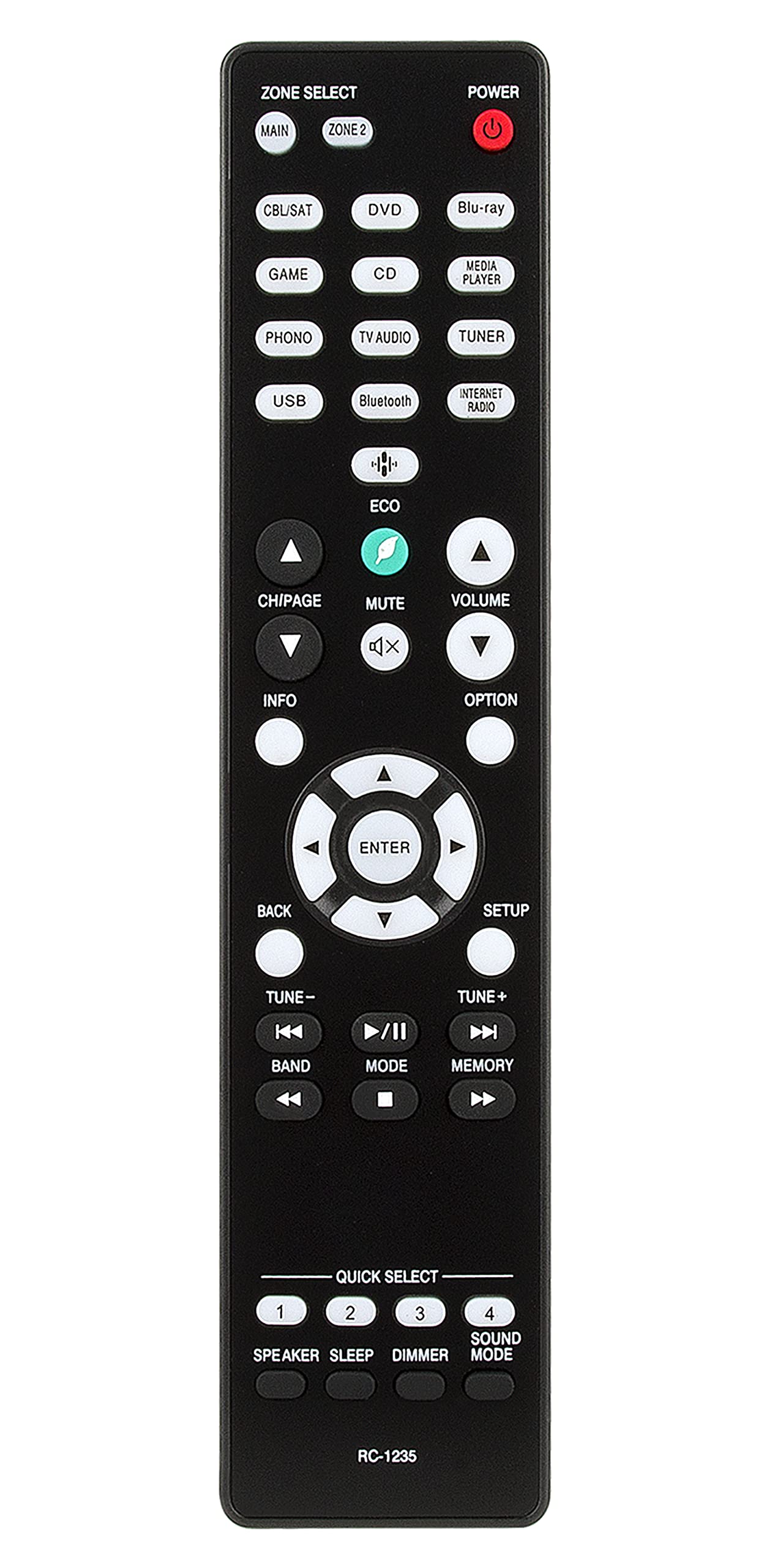 Amazon.com: RC-1235 Replace Remote Control fit for Denon Network